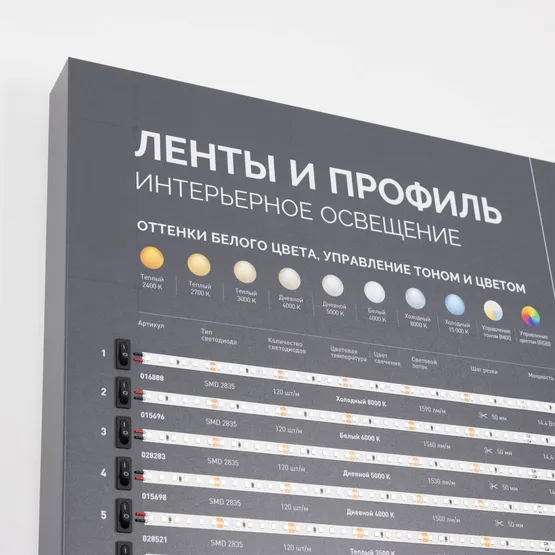 Фото #3 товара Стенд Ленты и Профиль ARL-COMBO-02-830х600mm (230V) (Arlight, -)
