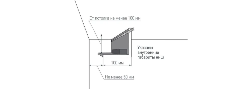 Фото Подсветка стен светодиодной лентой.